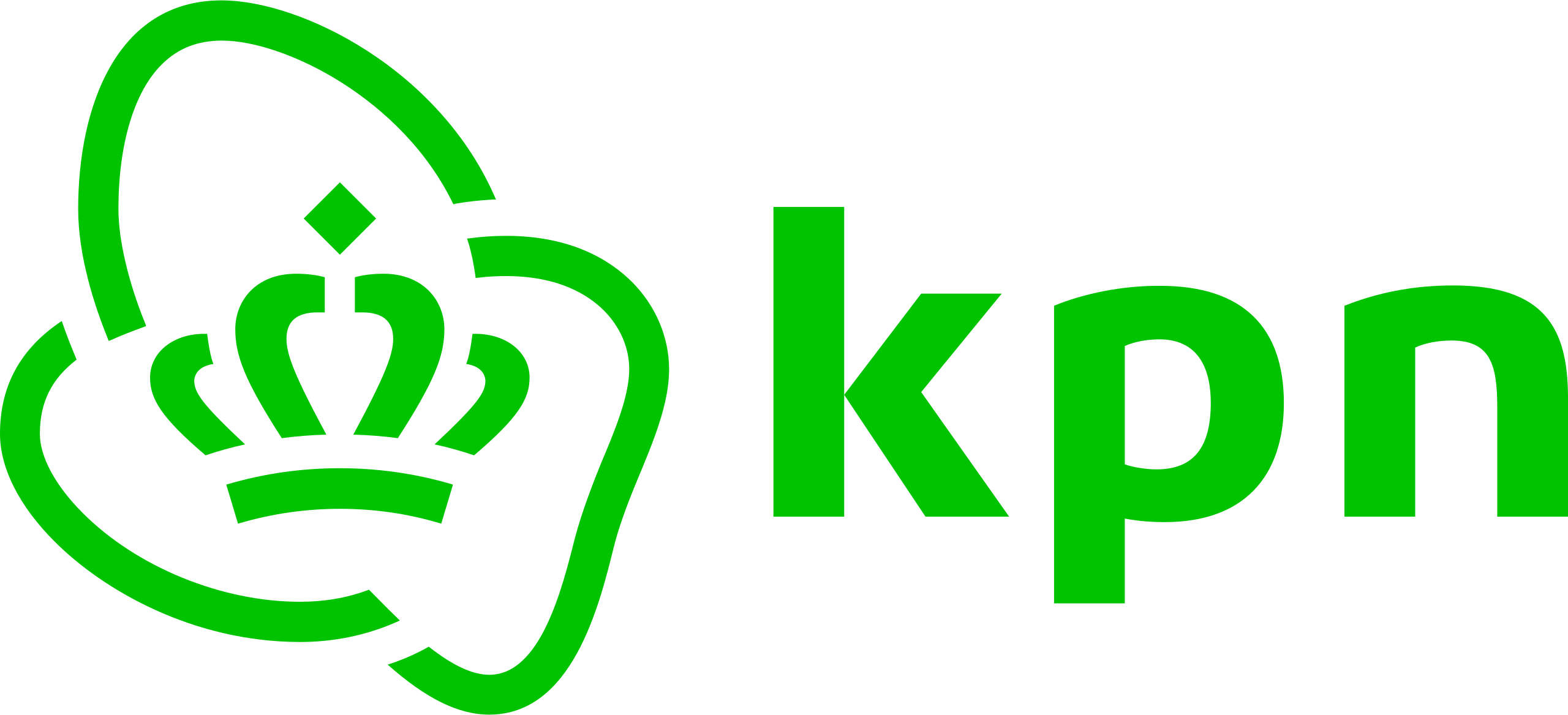 KPN verlengdeals